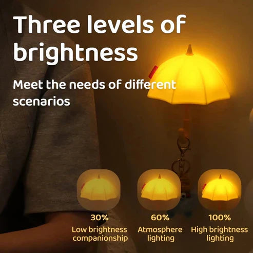 Mini Umbrella Magnetic Silicone Light